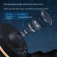 meteor projector-night lamp