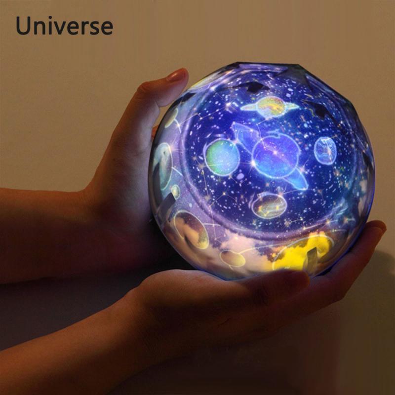 night light-planet-projector