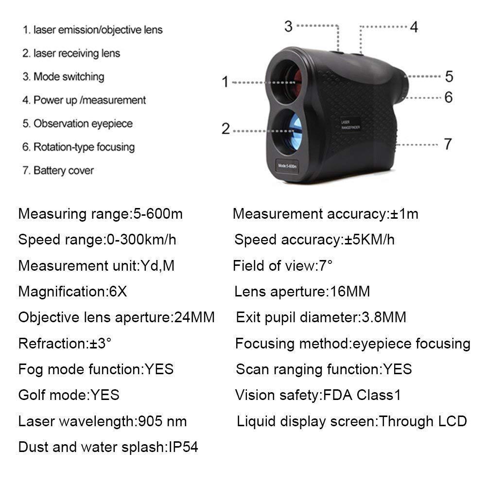 range finder-range measurement-ranging-scope device